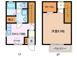 楠駅 徒歩5分 1階の物件間取画像